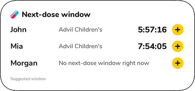Next-dose window widget